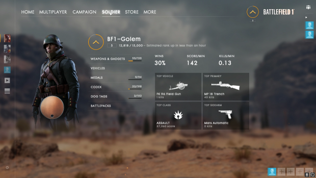 Unser Charakter in der Übersicht (Screenshot: Golem.de)